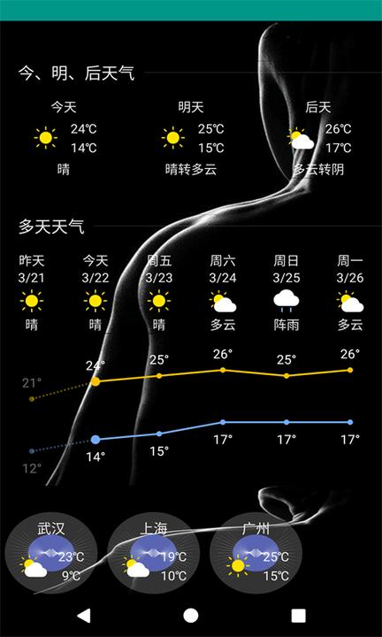 好天气美照片app最新版下载,好天气美照片,天气app