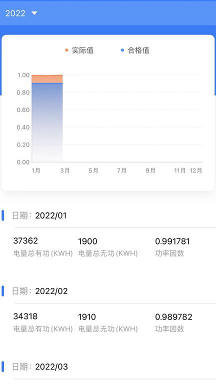 大圣电力app下载,大圣电力,电力管理app,电力监控app