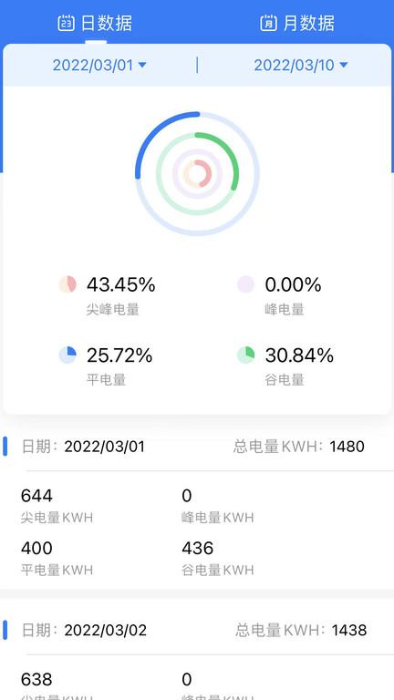 大圣电力app下载,大圣电力,电力管理app,电力监控app