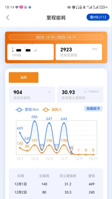 e路智行app下载,e路智行,管车app,服务app