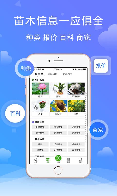 苗木之家官方版下载,苗木之家,种植app